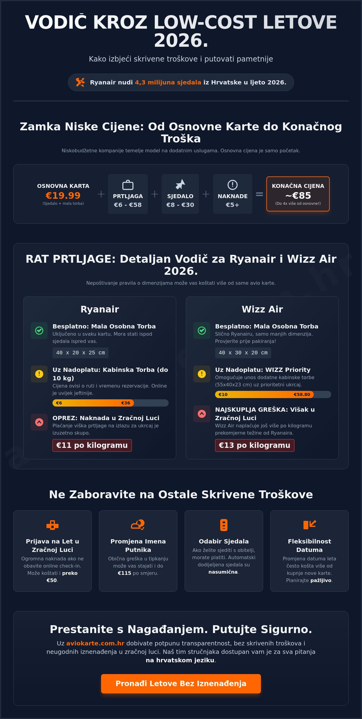 Povoljne low cost avio karte