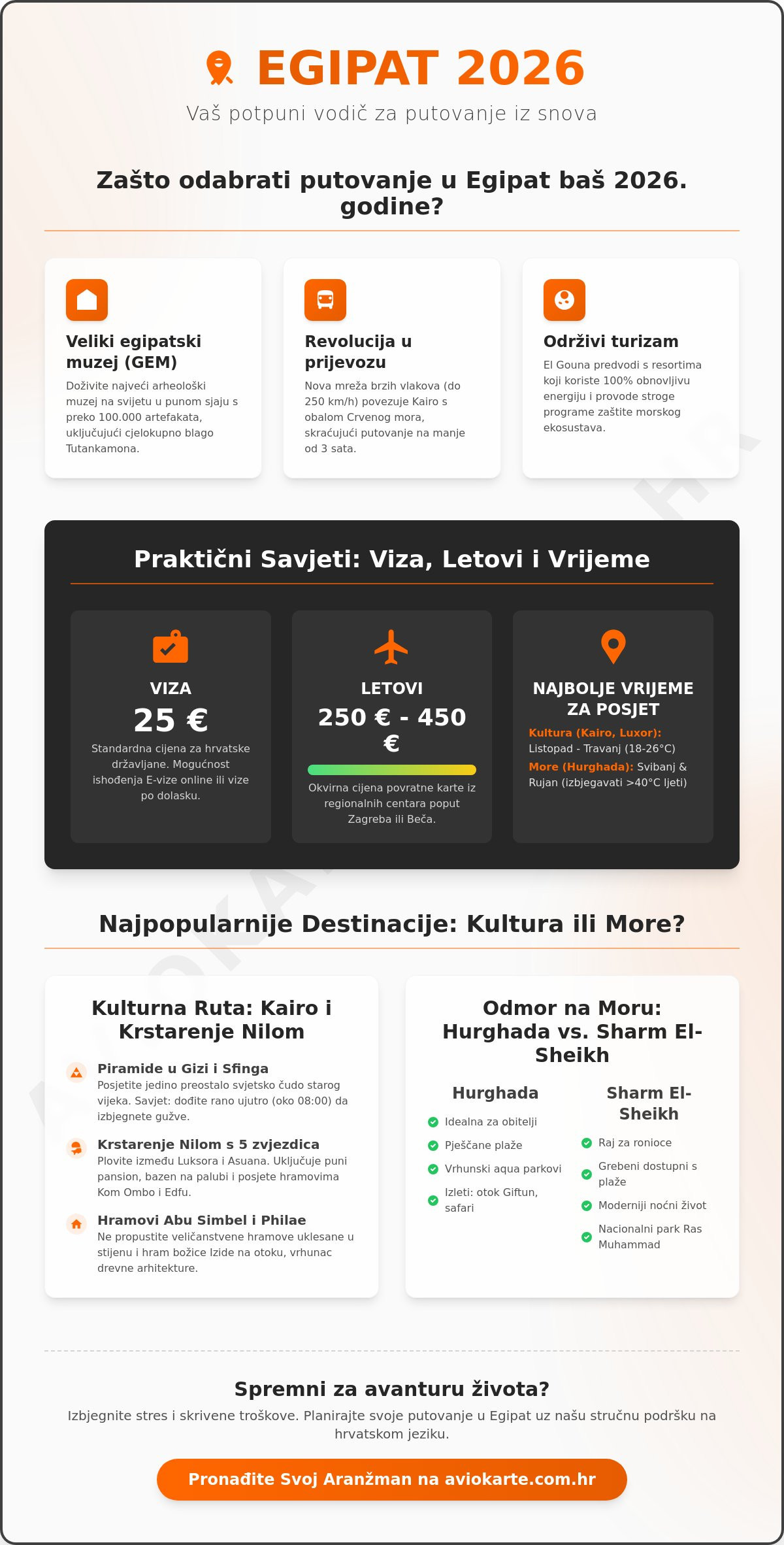 Putovanja u egipat