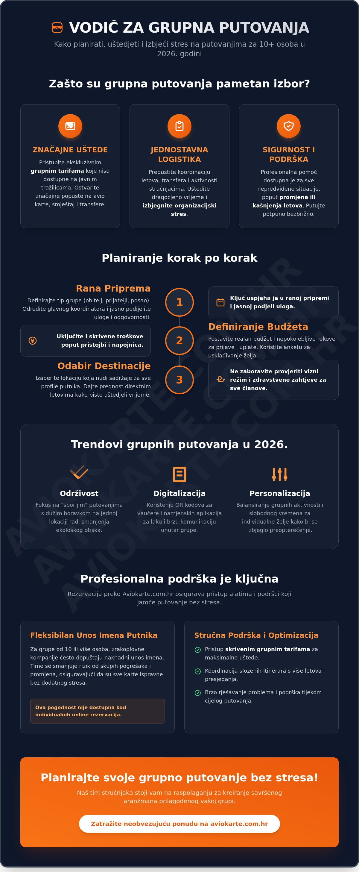 Savjeti za grupna putovanja