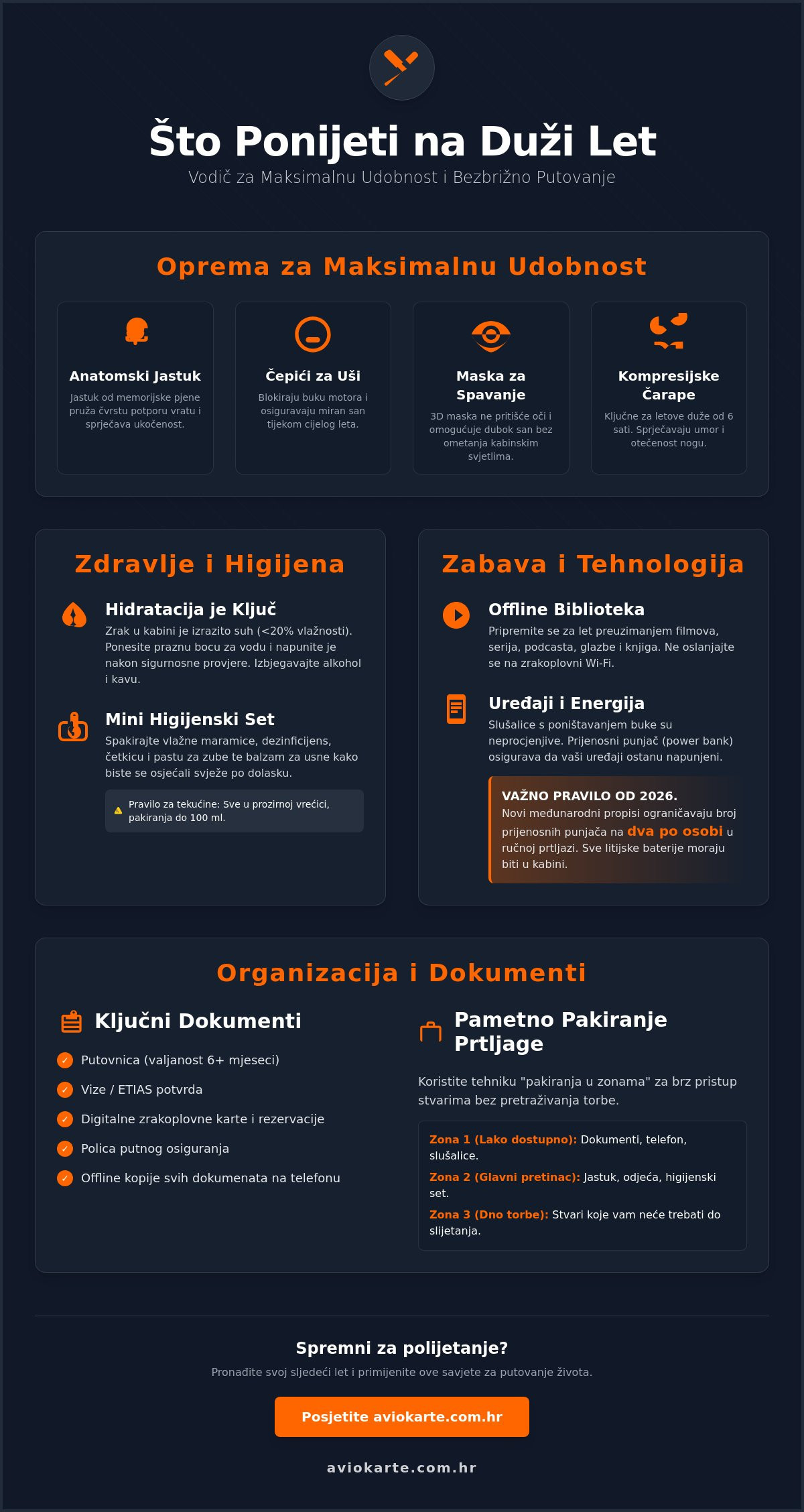 što ponijeti na duži let