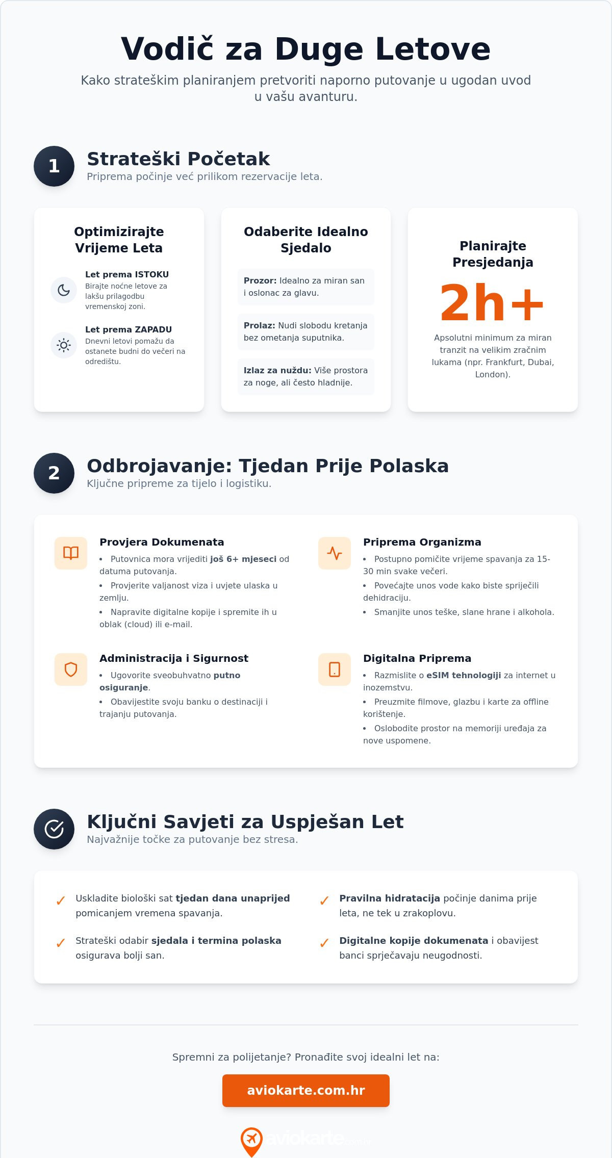 Priprema za duži let