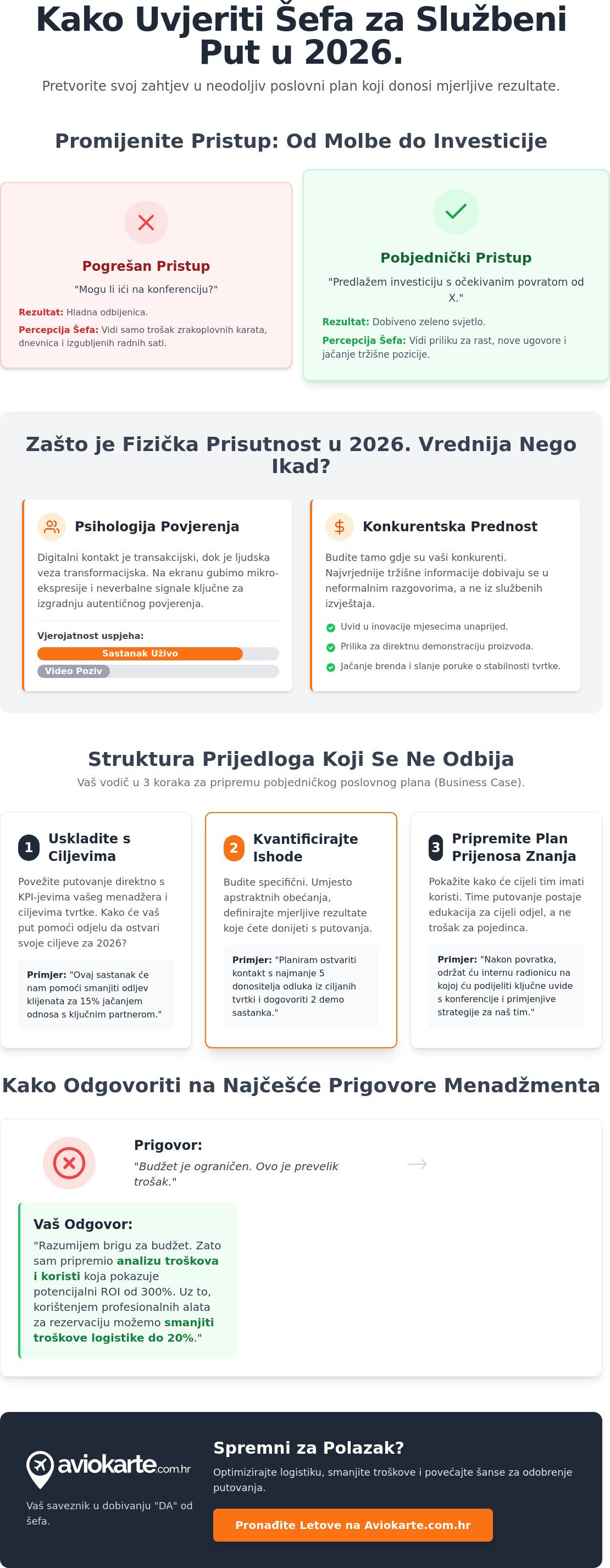 Kako uvjeriti šefa za službeni put