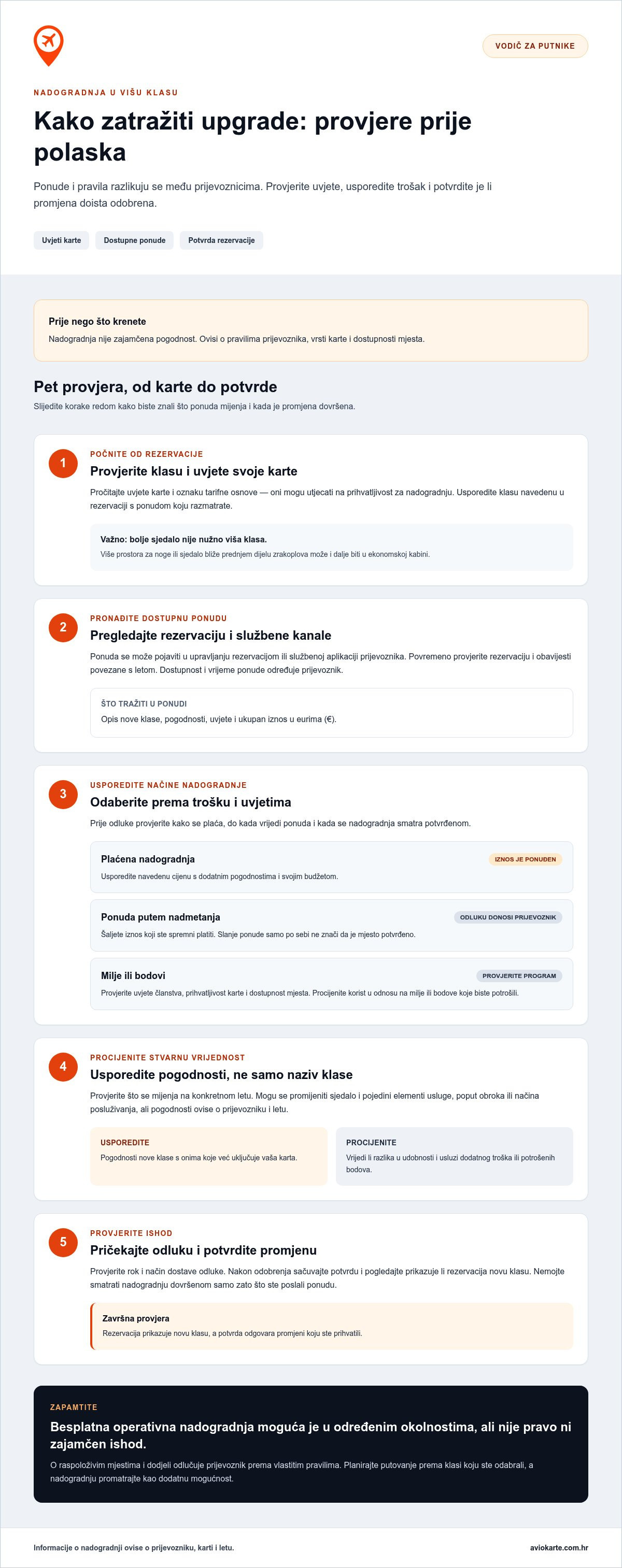 Kako dobiti upgrade na letu u višu klasu