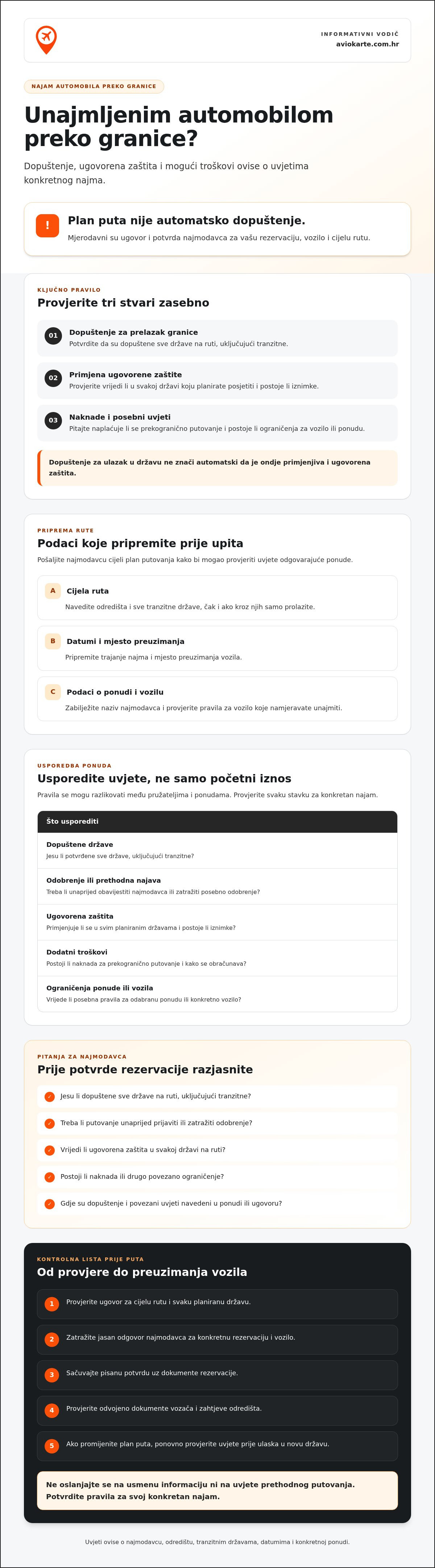 Putovanje s unajmljenim autom preko granice